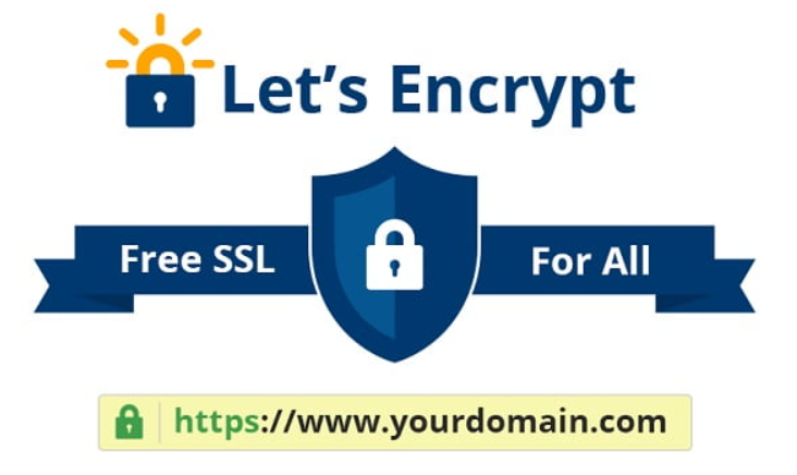 Free SSL with Let’s Encrypt: Secure Your Website the Right Way